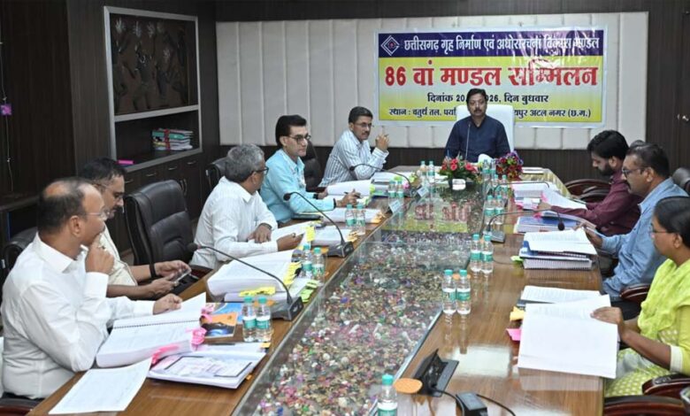 छत्तीसगढ़ गृह निर्माण एवं अधोसंरचना विकास मंडल का 86वाँ मंडल छत्तीसगढ़-गृह-निर्माण-एवं-अधोसंरचना-विकास-मंडल-का-86वाँ-मंडल