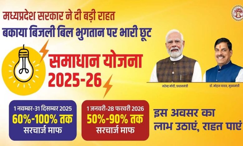 समाधान योजना में 29 लाख 81 हजार बिजली उपभोक्ताओं ने लिया लाभ : ऊर्जा मंत्री तोमर समाधान-योजना-में-29-लाख-81-हजार-बिजली-उपभोक्ताओं-ने-लिया-लाभ-:-ऊर्जा-मंत्री-तोमर