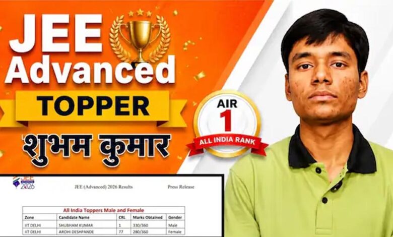 JEE Advanced 2026 में कोटा का जलवा, शुभम कुमार AIR 1 और कबीर छिल्लर AIR 2 बनकर छाए jee-advanced-2026-में-कोटा-का-जलवा,-शुभम-कुमार-air-1-और-कबीर-छिल्लर-air-2-बनकर-छाए