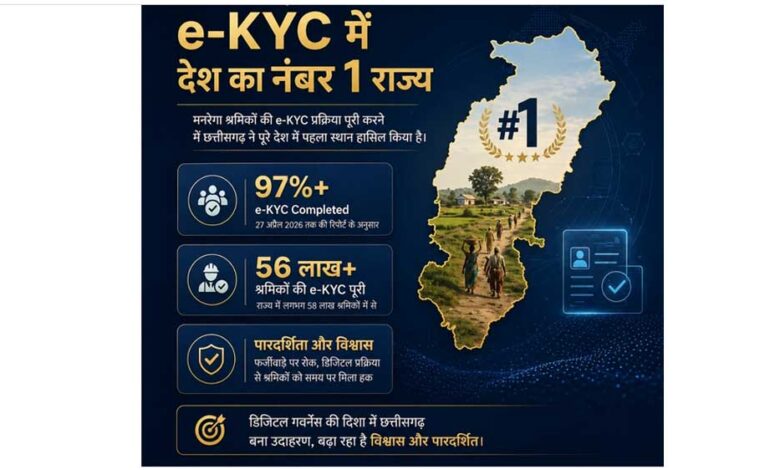 अब न्याय होगा ऑनलाइन: छत्तीसगढ़ की राजस्व ई-कोर्ट परियोजना बनी डिजिटल सुशासन की नई मिसाल अब-न्याय-होगा-ऑनलाइन:-छत्तीसगढ़-की-राजस्व-ई-कोर्ट-परियोजना-बनी-डिजिटल-सुशासन-की-नई-मिसाल