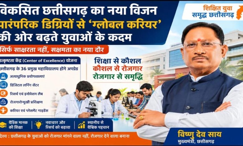 विकसित छत्तीसगढ़ का नया विजन: पारंपरिक डिग्रियों से ‘ग्लोबल करियर’ की ओर बढ़ते युवाओं के कदम विकसित-छत्तीसगढ़-का-नया-विजन:-पारंपरिक-डिग्रियों-से-‘ग्लोबल-करियर’-की-ओर-बढ़ते-युवाओं-के-कदम