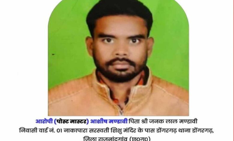 पोस्ट ऑफिस घोटाला: 245 शिकायतें, सिर्फ 32 लाख का सेटलमेंट; आरोपी पोस्टमास्टर अब भी फरार पोस्ट-ऑफिस-घोटाला:-245-शिकायतें,-सिर्फ-32-लाख-का-सेटलमेंट;-आरोपी-पोस्टमास्टर-अब-भी-फरार